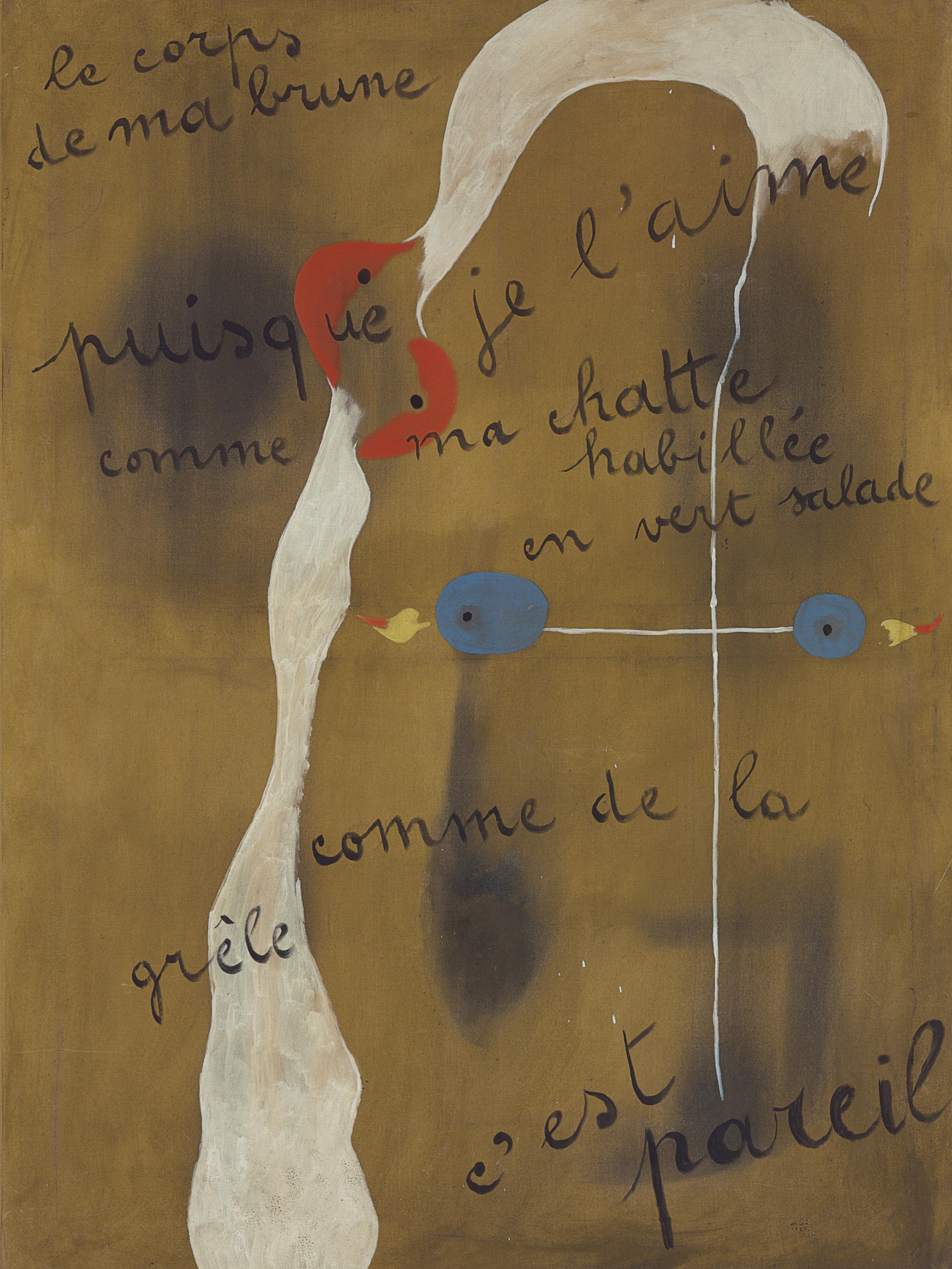 Joan Miro | Auction Market Personal Report