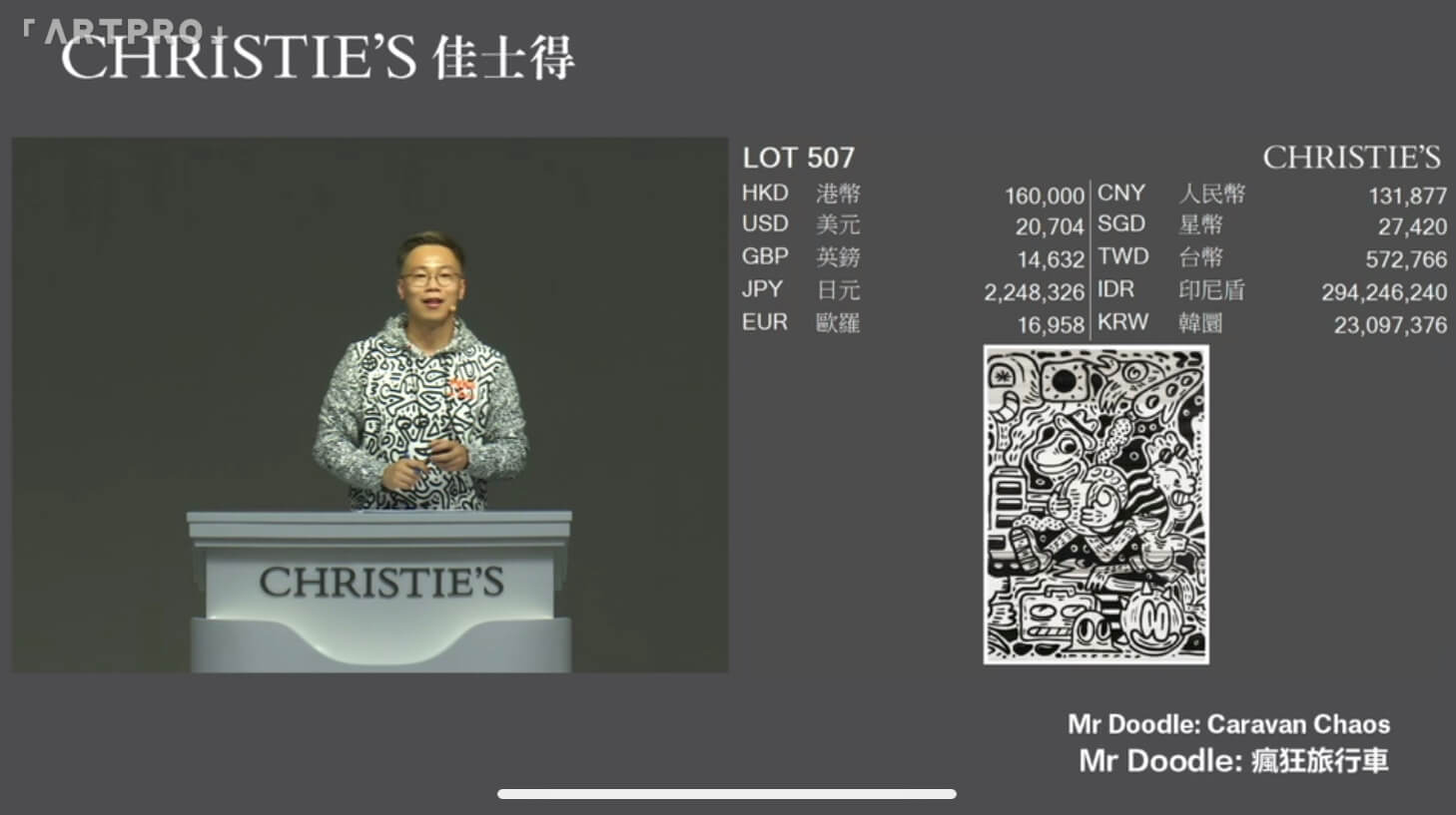2021佳士得香港創意呈現塗鴉先生「Mr Doodle:瘋狂旅行車」獲白手套專場